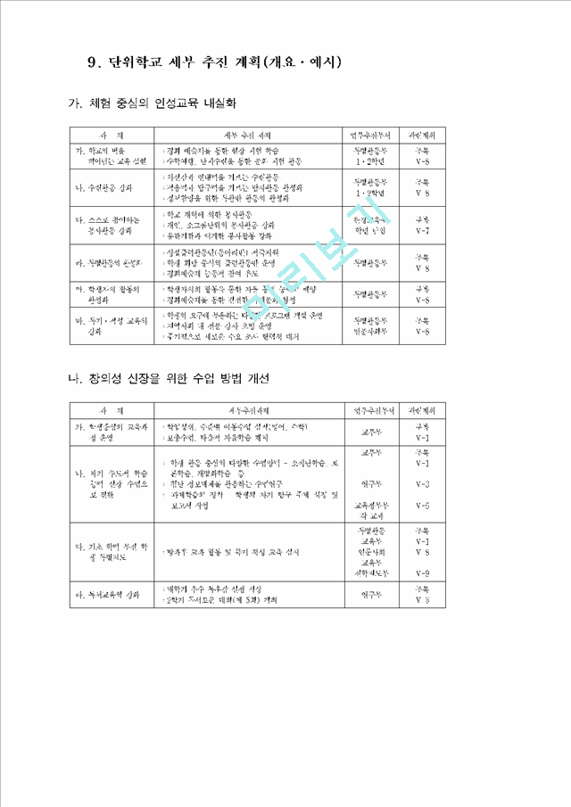 「서울교육 새물결 운동」의 학교 실천 방안   (6 페이지)